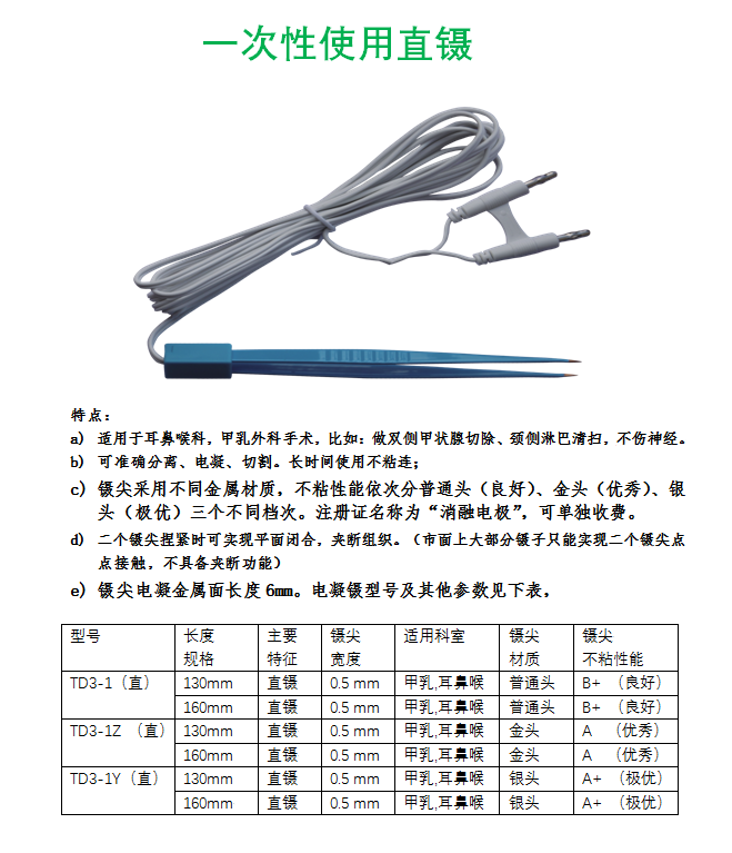 消融电极（多功能手术解剖器）